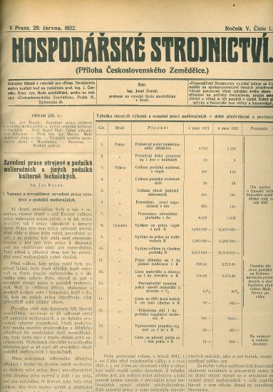 Hospodarske strojnictvi roc V  Priloha Ceskoslovenskeho Zemedelce | antikvariat - detail knihy