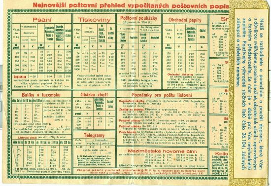 Postovni prehled | antikvariat - detail knihy